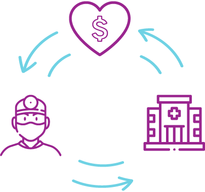 Relationship between QEII Foundation, NS Health and QEII Hospital